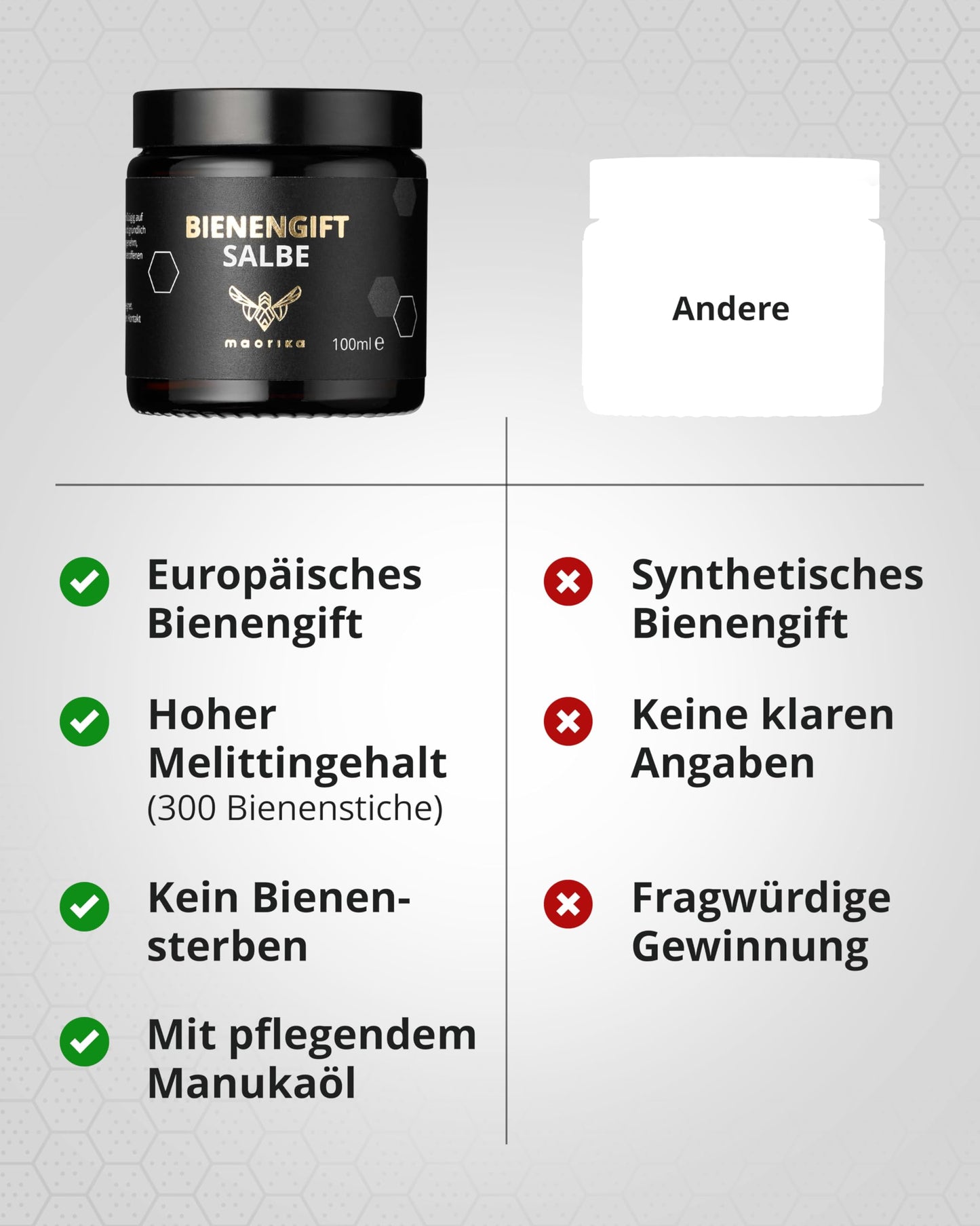 Bienengiftcreme hochdosiert mit Manukaöl (Kühlend & beruhigend)