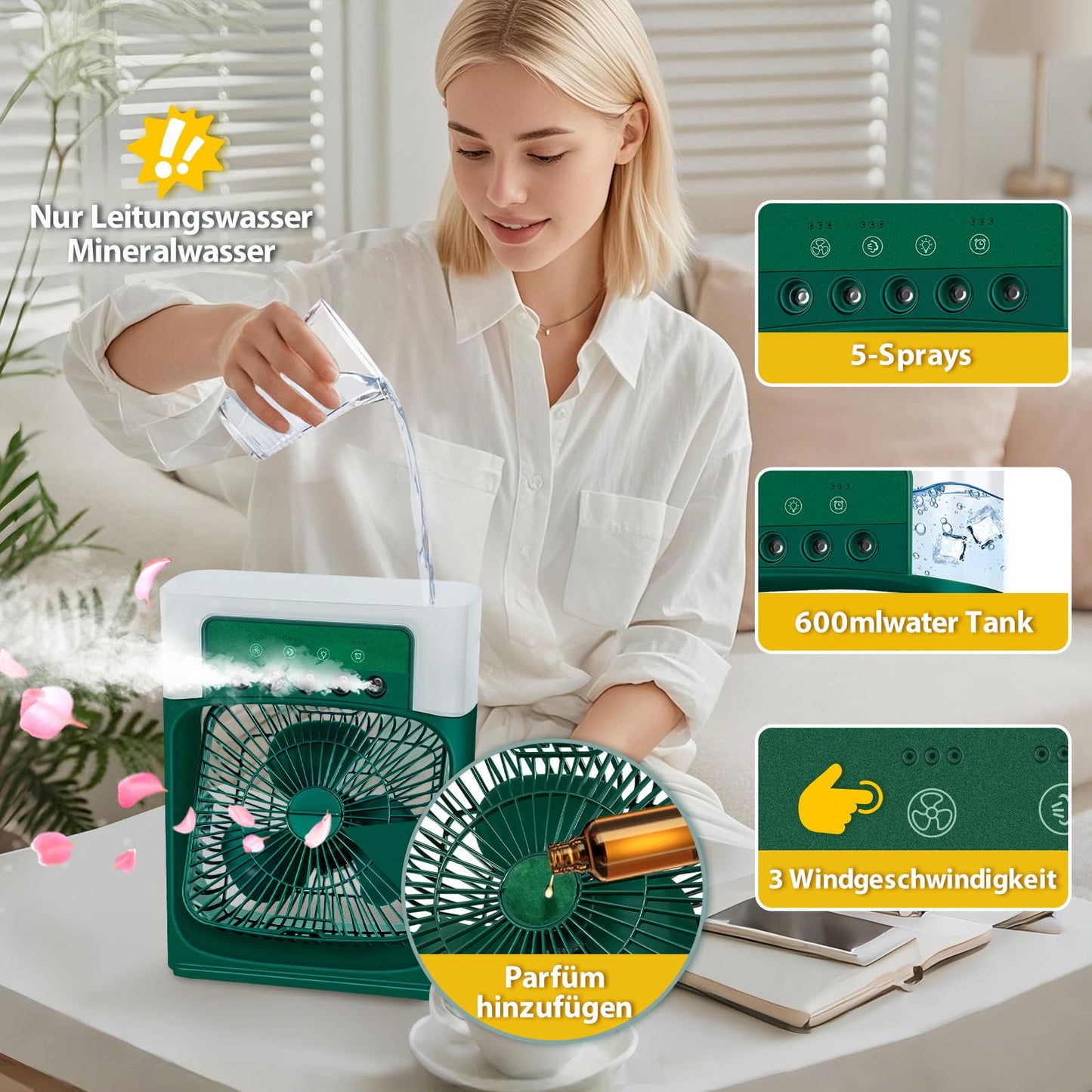 BuzzoXerex Mobile Klimageräte Mini