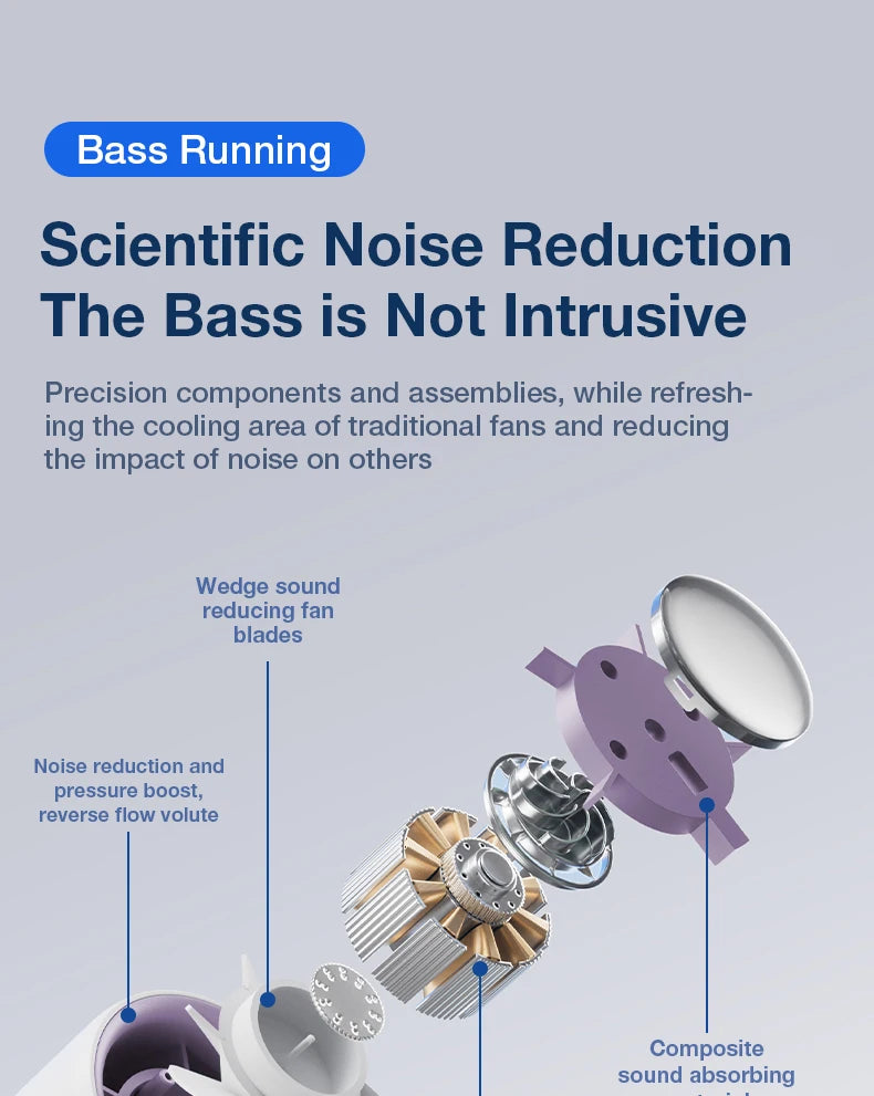 NEW Hand-Turboventilator