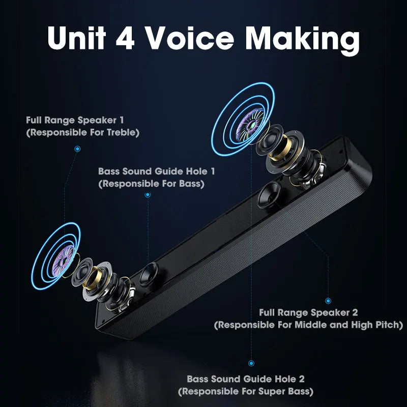 Bluetooth 4D Surround Lautsprecher Heimkino Sound System
