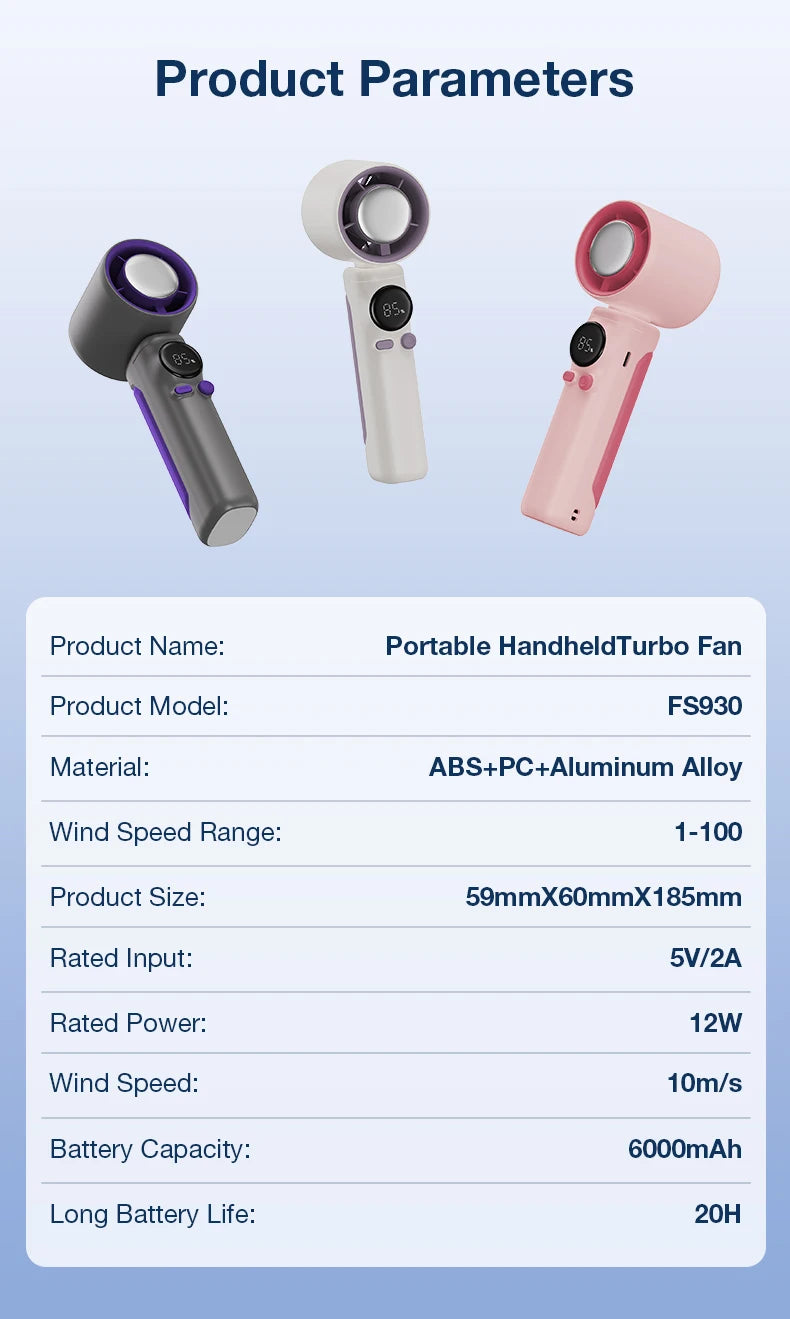 NEW Hand-Turboventilator