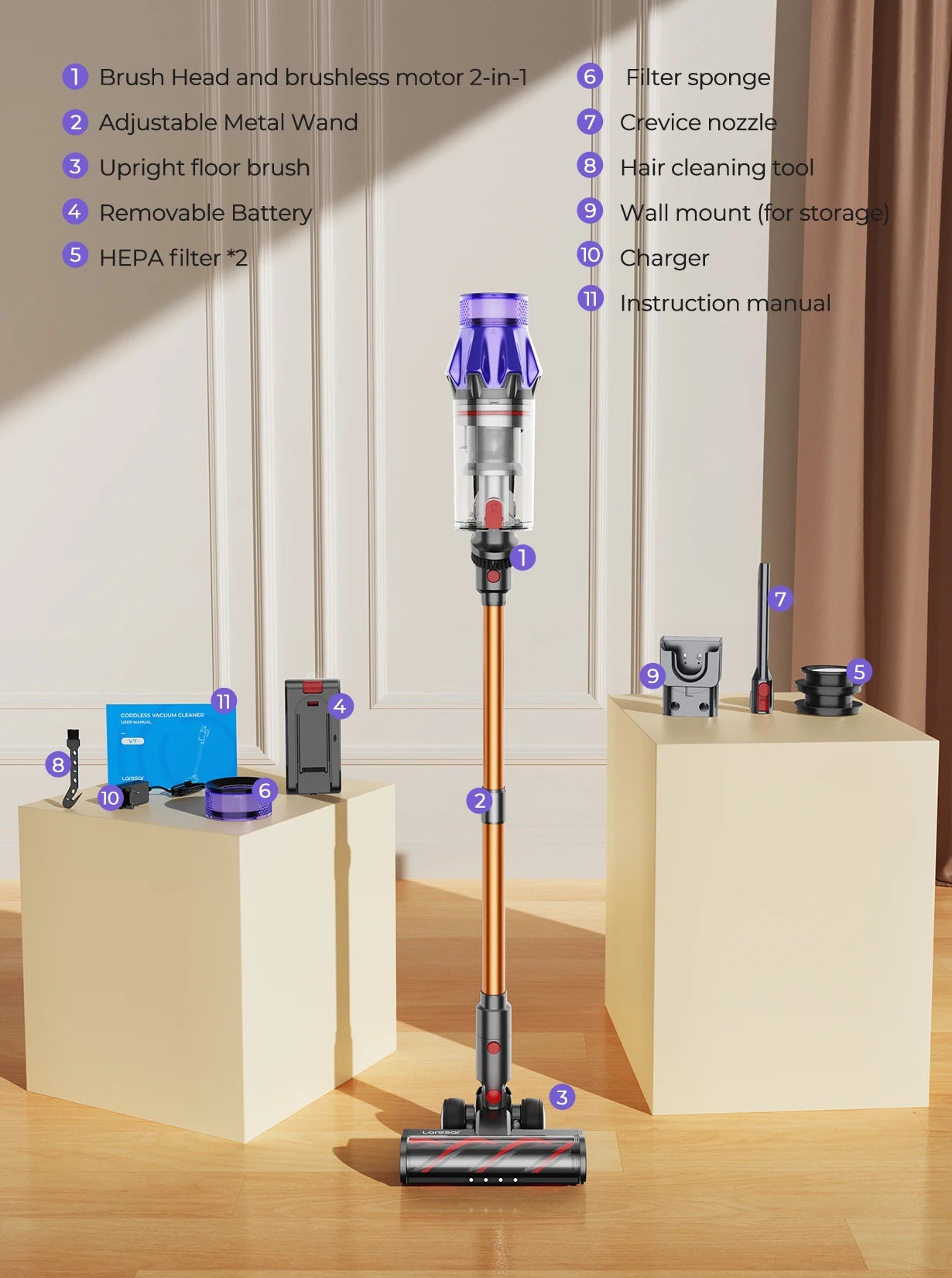 Laresar V7 500 Saugleistung Akku-Staubsauger