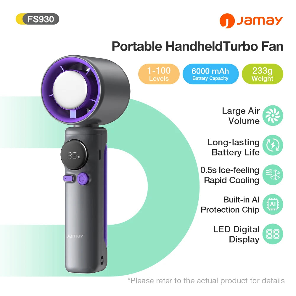 NEW Hand-Turboventilator